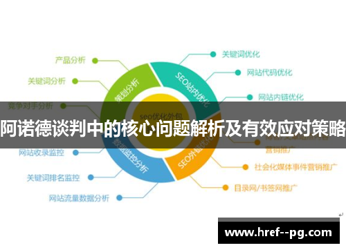 阿诺德谈判中的核心问题解析及有效应对策略