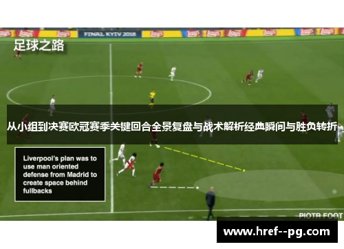 从小组到决赛欧冠赛季关键回合全景复盘与战术解析经典瞬间与胜负转折 从小组到决赛欧冠赛季关键回合全景复盘与战术解析经典瞬间与胜负转折