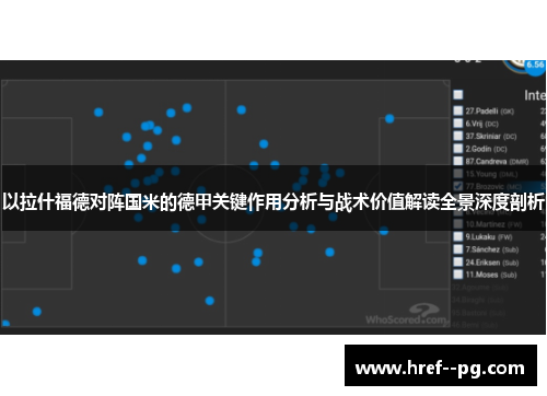 以拉什福德对阵国米的德甲关键作用分析与战术价值解读全景深度剖析