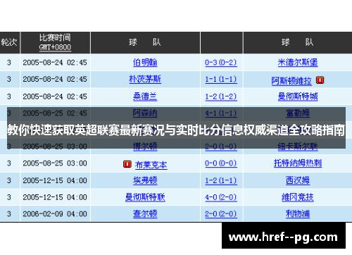 教你快速获取英超联赛最新赛况与实时比分信息权威渠道全攻略指南 教你快速获取英超联赛最新赛况与实时比分信息权威渠道全攻略指南