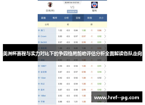 美洲杯赛程与实力对比下的争四格局前瞻评估分析全面解读各队走向