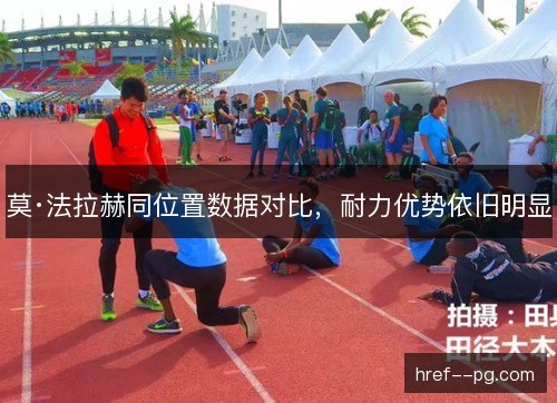莫·法拉赫同位置数据对比，耐力优势依旧明显